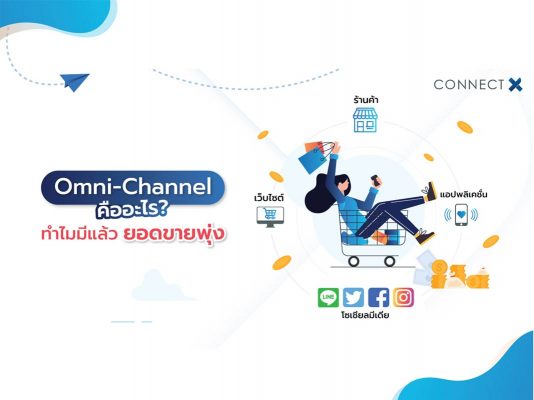 Omni Channel คืออะไร ? ทำไมมีแล้วยอดขายพุ่ง (ฉบับอัพเดตปี 2023)