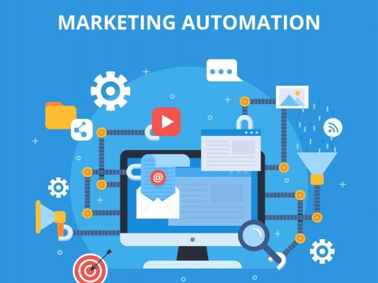 Marketing Automation คืออะไร? พร้อมเทคนิคช่วยเพิ่มยอดขายได้จริง