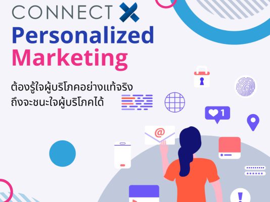 personalized marketing