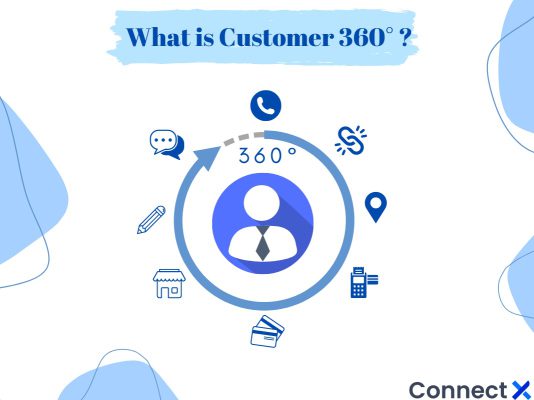 customer 360