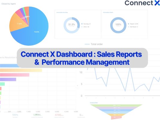performance management dashboard
