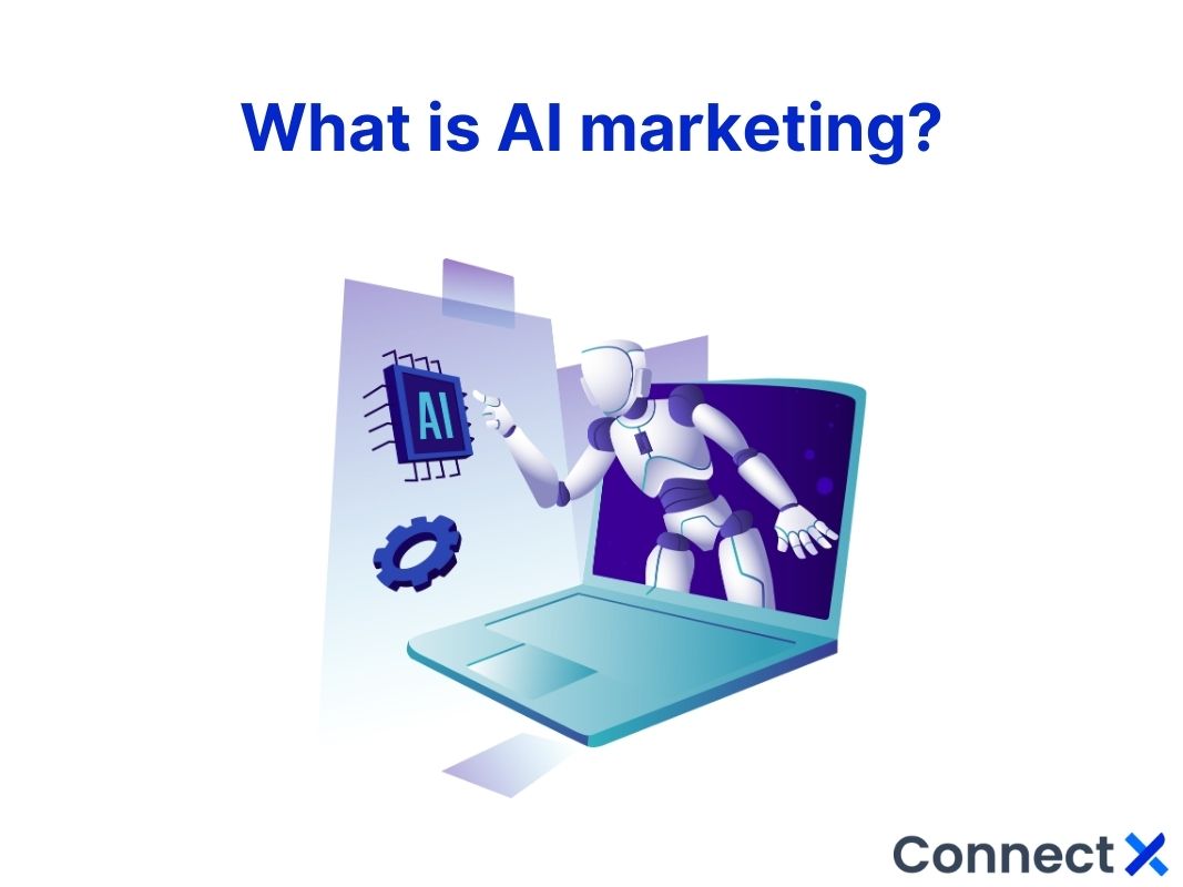 What is AI marketing