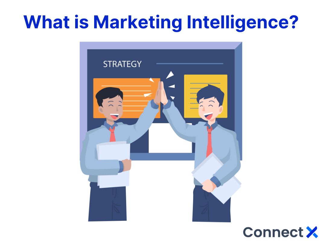 Marketing Intelligence คือ