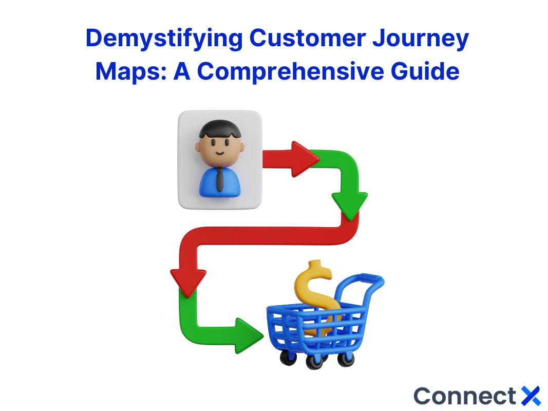 customer journey map คือ