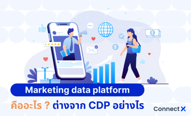 Marketing data platform