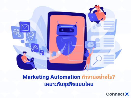 Marketing-Automation